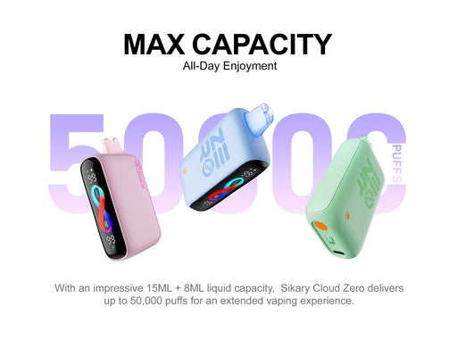 SIKARY CLOUD ZERO 20,000 PUFFS DISPOSABLES - DISPLAY OF 5