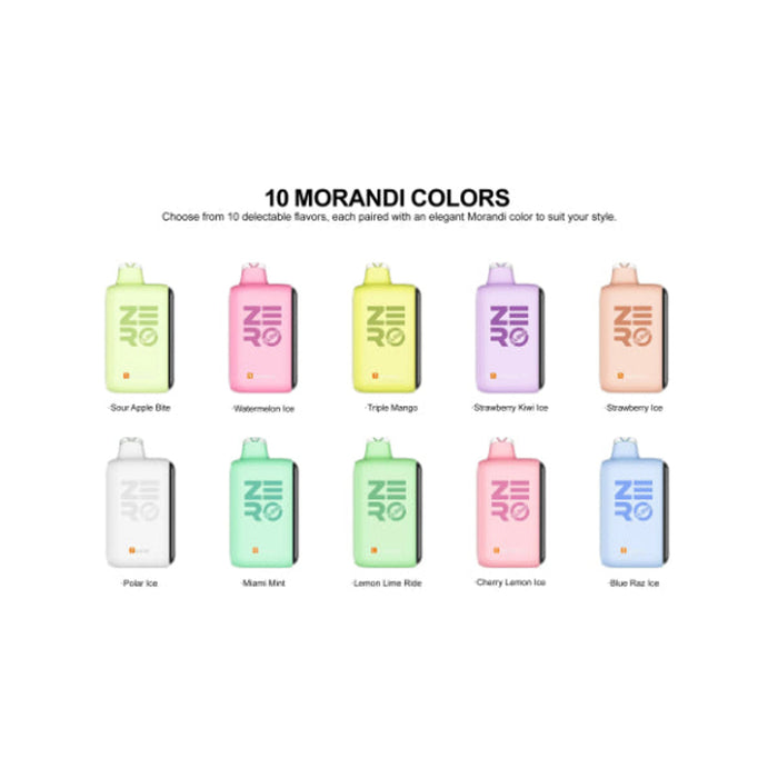 SIKARY CLOUD ZERO 20,000 PUFFS DISPOSABLES - DISPLAY OF 5